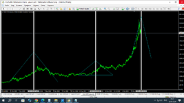 Адюво.22.05.2026.XAUUSD.png