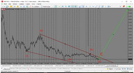 MetaTrader 5 Alfa-Forex.png