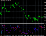 EURUSD.mH1.png