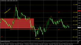 EURUSDDaily.png