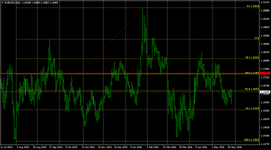 EURUSDDaily.png