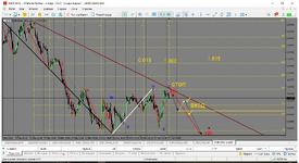 MetaTrader 5 Alfa-Forex.png