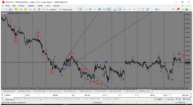 MetaTrader 5 Alfa-Forex.png