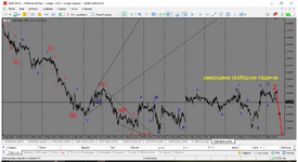 MetaTrader 5 Alfa-Forex.png