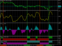 xauusd-h2.png
