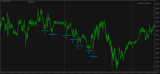 EURUSD.fxM5.png