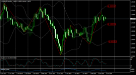 EURUSDMonthly.png