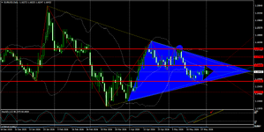 EURUSDDaily.png
