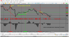 MetaTrader 5 Alfa-Forex.png