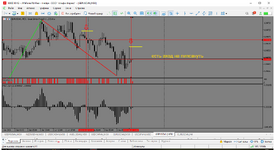 MetaTrader 5 Alfa-Forex.png
