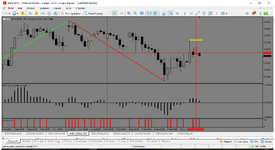 MetaTrader 5 Alfa-Forex.png
