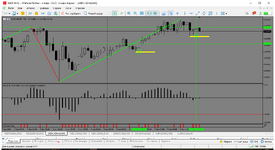 MetaTrader 5 Alfa-Forex.png
