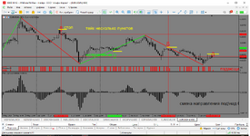 MetaTrader 5 Alfa-Forex.png