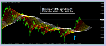 Auto Bands Indicator for AUDUSD D1 ( Photo 1 )..png