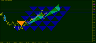 USDCADH2_2AB.png