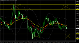 EURUSDDaily.png