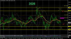 EURUSDDaily.png