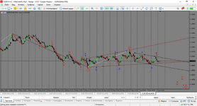 MetaTrader 5 Alfa-Forex.png