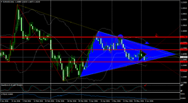 EURUSDDaily.png EURUSDDaily.png