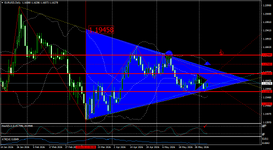 EURUSDDaily.png EURUSDDaily.png