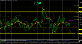 EURUSDDaily.png
