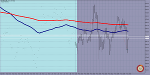 XAUUSDrfdM1.png