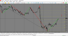 MetaTrader 5 Alfa-Forex.png