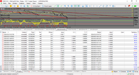 MetaTrader 5 Alfa-Forex.png