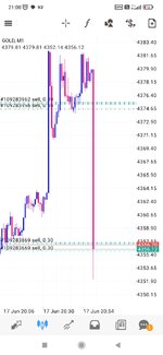 Screenshot_2026-06-17-21-00-11-030_net.metaquotes.metatrader4.jpg