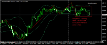 EURUSDWeekly.png