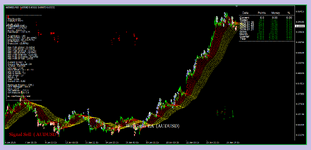 WayGrow EA Bands Line 1.1 Unlimited for EURUSD M15 ( Photo 2 )..png