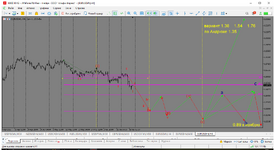 MetaTrader 5 Alfa-Forex.png