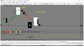 MetaTrader 5 Alfa-Forex.png