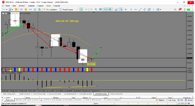 MetaTrader 5 Alfa-Forex.png