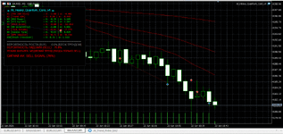 TesterGraph.gif