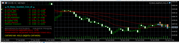 TesterGraph.gif