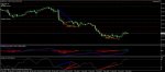 div eurusd 5-mar-2012.jpg