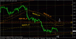 eurusd_20120306_h1.gif