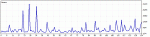 OptimizationReport.gif