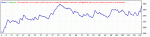 Exp - Стратегия по индикатору ForexTester USDCHF M15 01.01.2012-01.01.2013 .gif