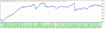 TesterGraph.gif