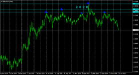 EURUSD.fxDaily.png EURUSD.fxDaily.png