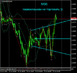 EURUSD.fxM30.png EURUSD.fxM30.png