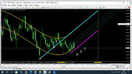 Адюво.NZDCAD.png