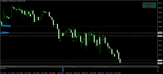 USDCHFM15 close 0.5 und bu.png