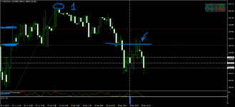 USDCHFM151.png