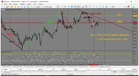 MetaTrader 5 Alfa-Forex.png