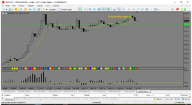 MetaTrader 5 Alfa-Forex.png