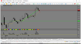 MetaTrader 5 Alfa-Forex.png