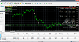 E-Global Trade MetaTrader 4 Terminal.png